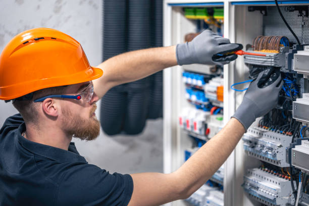 Best Electrical System Inspection  in Godley, TX